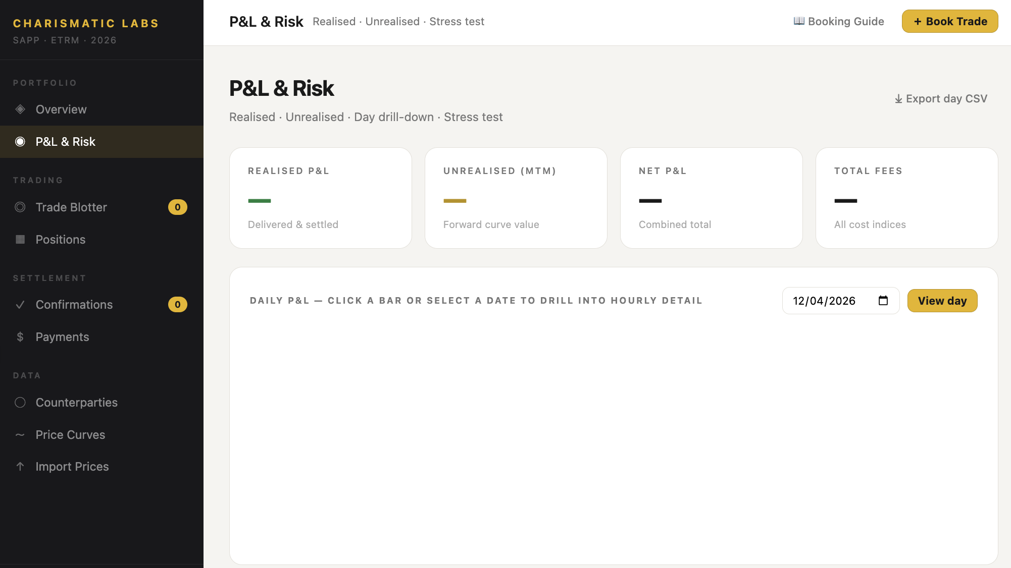 Charismatic Labs ETRM — P&L & Risk dashboard